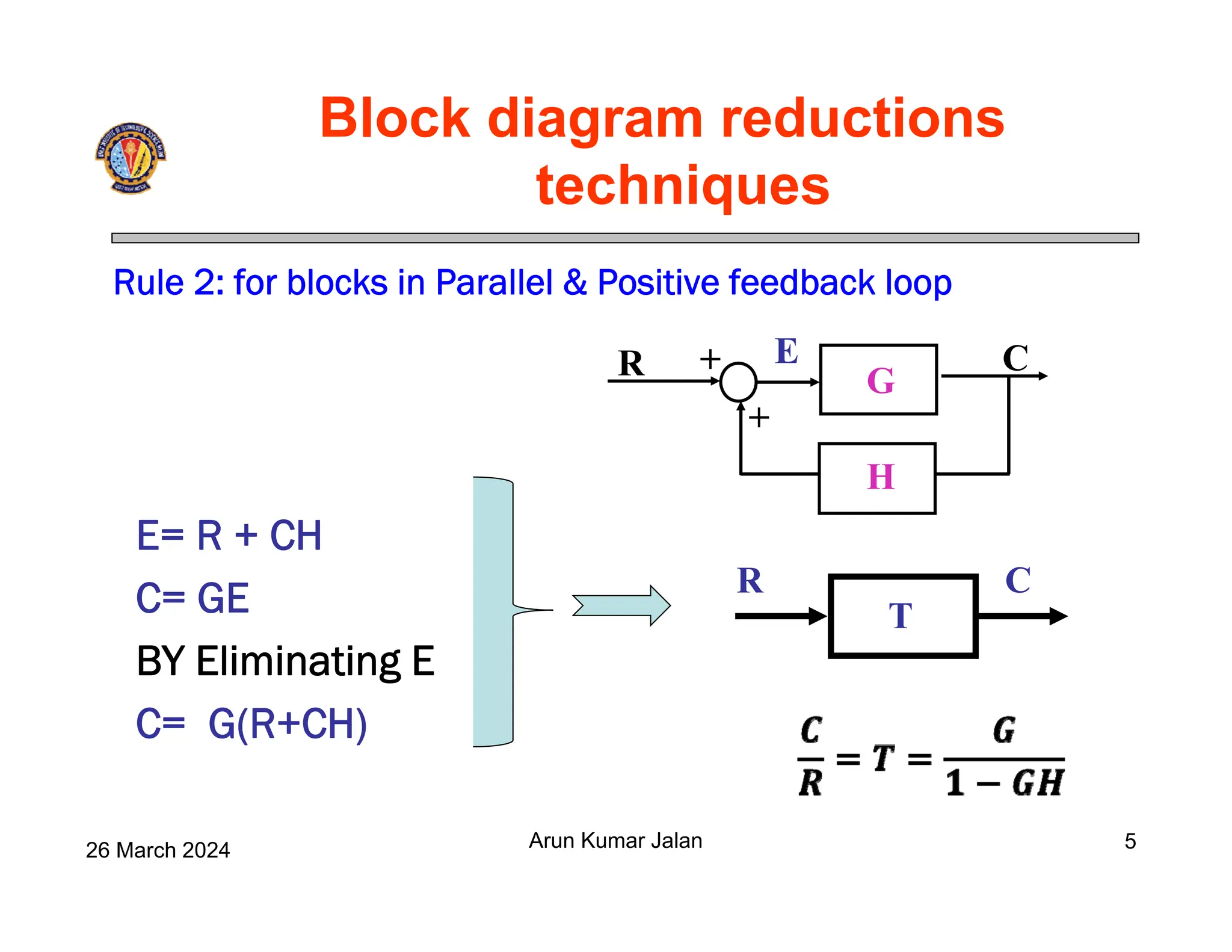 Block diagram reductions
techniques
26 March 2024 Arun Kumar Jalan
E= R + CH
C= GE
BY Eliminating E
C= G(R+CH)
Rule 2: for blocks in Parallel & Positive feedback loop
T
C
R
G
H
+
+
C
R E
5
 