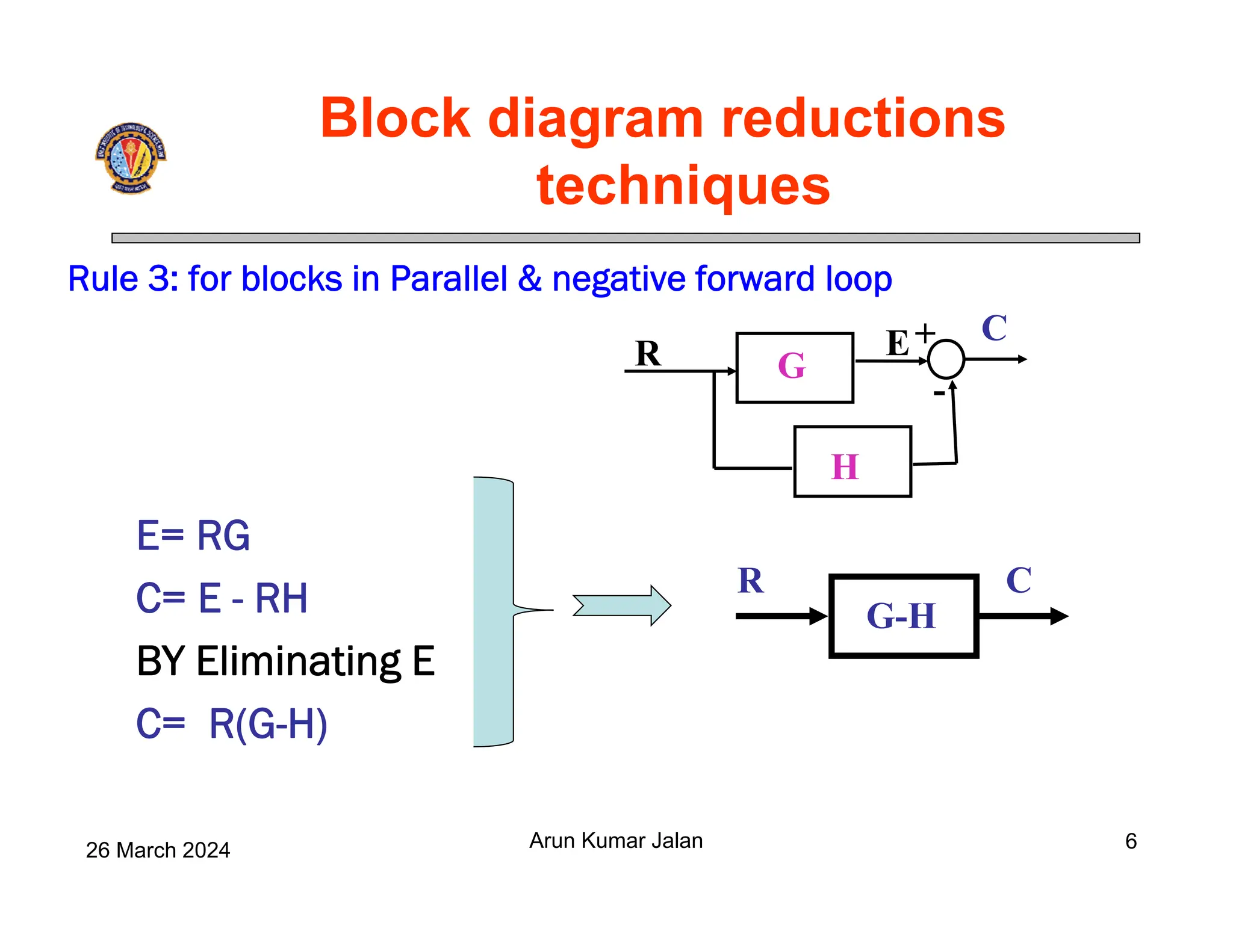 Block diagram reductions
techniques
26 March 2024 Arun Kumar Jalan
E= RG
C= E - RH
BY Eliminating E
C= R(G-H)
Rule 3: for blocks in Parallel & negative forward loop
G-H
C
R
G
H
+
-
E
R
C
6
 