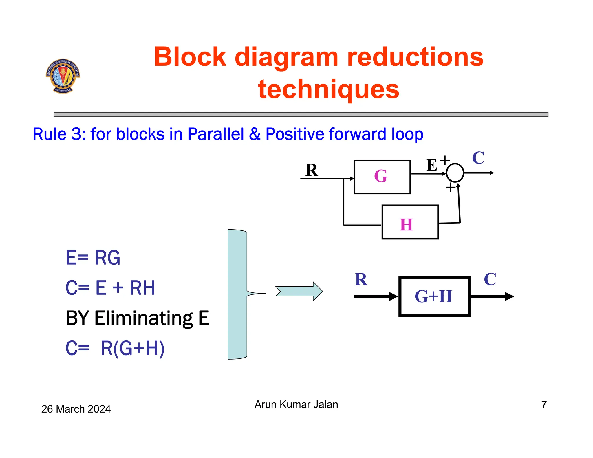 Block diagram reductions
techniques
26 March 2024 Arun Kumar Jalan
E= RG
C= E + RH
BY Eliminating E
C= R(G+H)
Rule 3: for blocks in Parallel & Positive forward loop
G+H
C
R
G
H
+
+
E
R
C
7
 