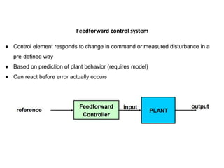 Control system | PPT