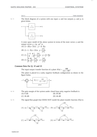 Control System for electronics and communication engineering | PDF