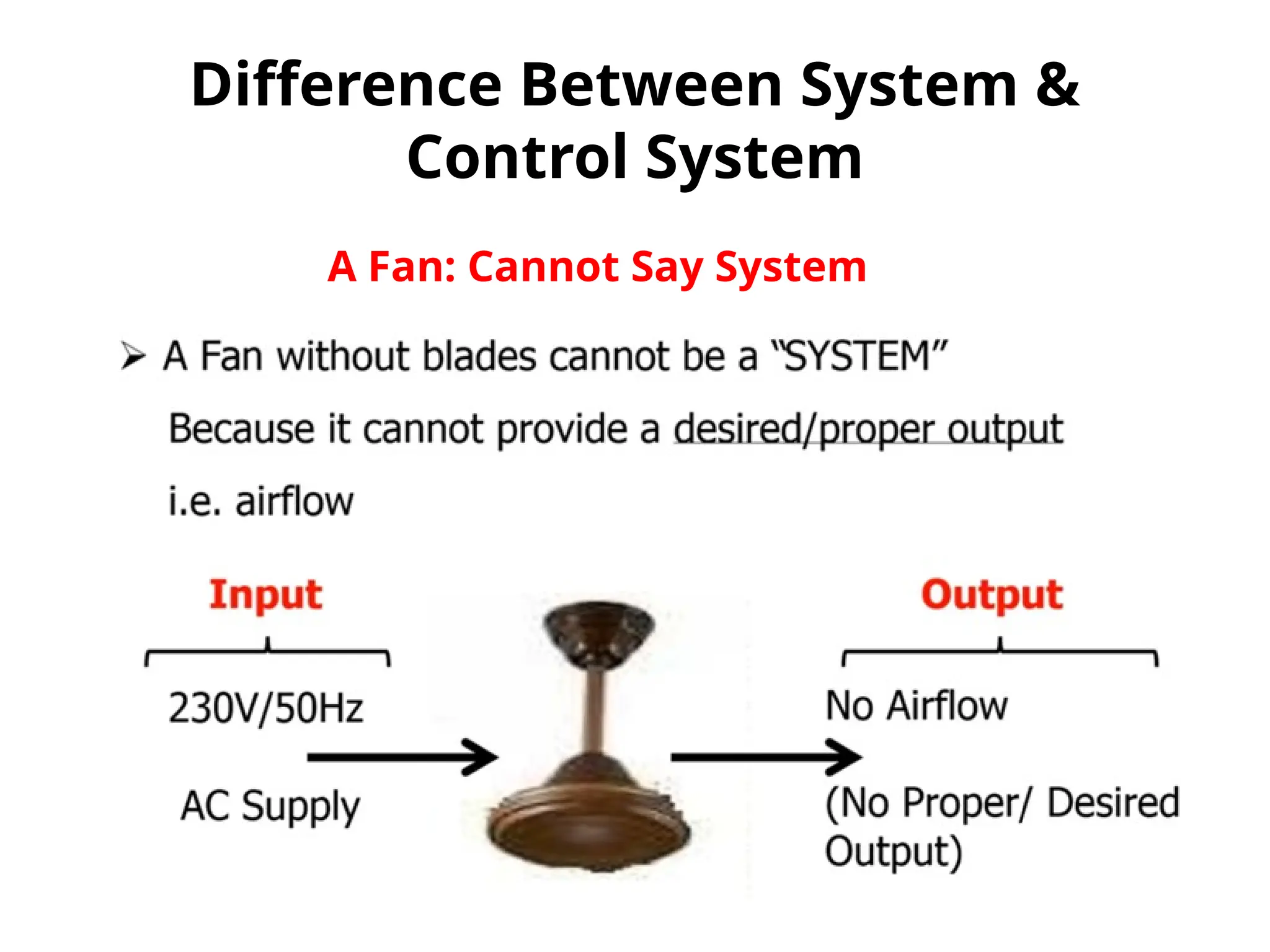 Difference Between System &
Control System
A Fan: Cannot Say System