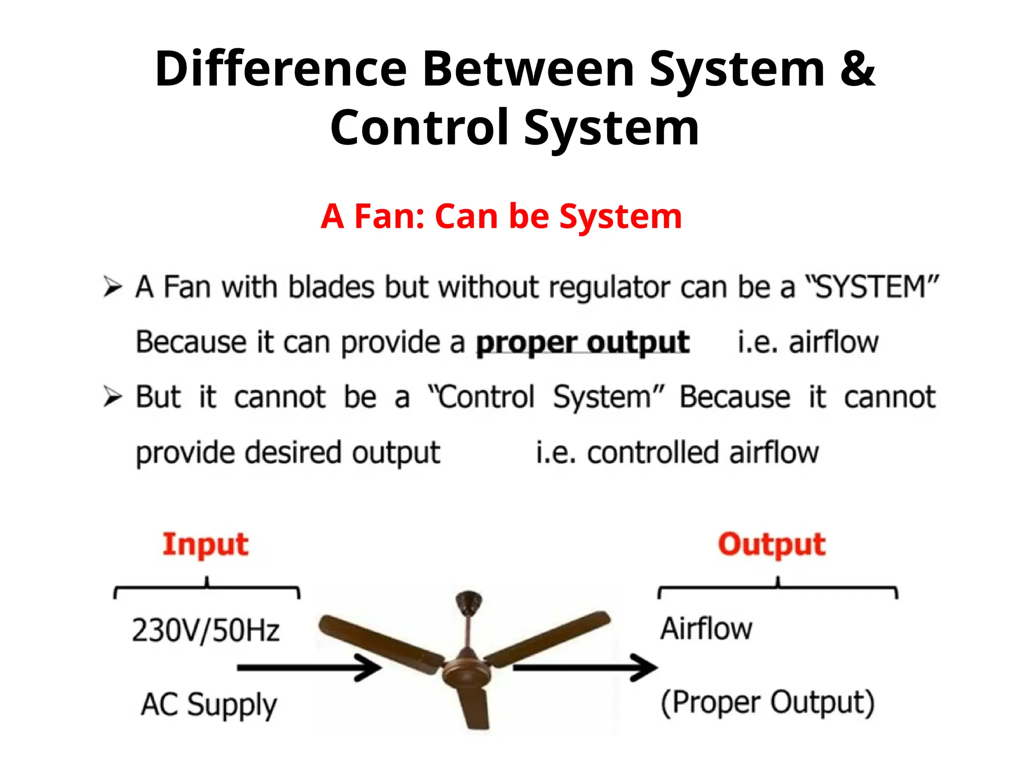 Difference Between System &
Control System
A Fan: Can be System