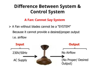 Difference Between System &
Control System
A Fan: Cannot Say System
 