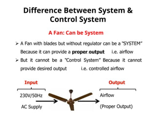 Difference Between System &
Control System
A Fan: Can be System
 