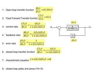 Comprehensive Overview of Control Systems: Types, Transfer Functions ...