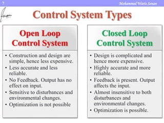 Control system unit(1) | PPTX