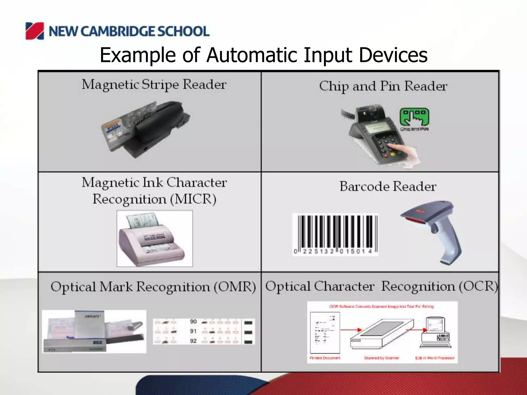 Example of Automatic Input Devices
 