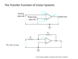 Control system introduction for different application | PDF