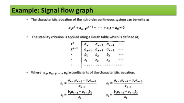 Control system basics, block diagram and signal flow graph | PPTX