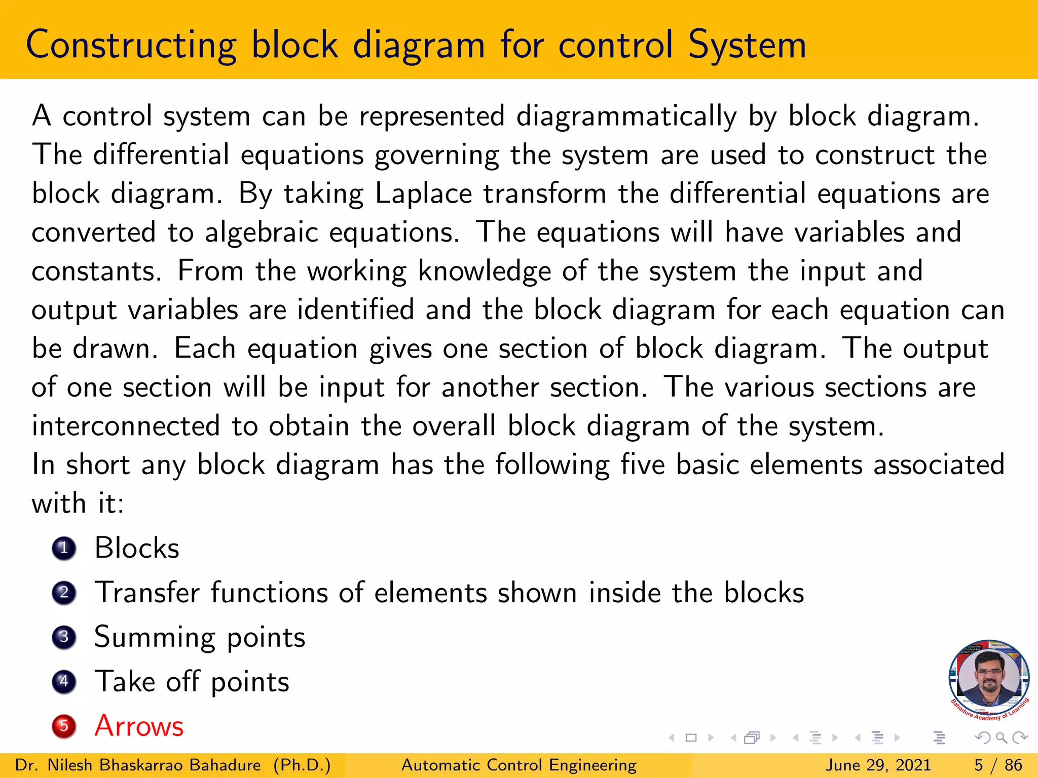 Control system block diagram | PDF