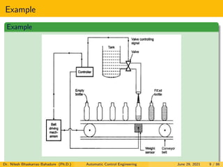 Control System Assignment Control system block diagram | PDF