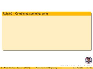 Control system block diagram | PDF