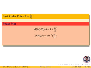 First Order Poles 1 + jω
z1
Phase Plot
G(jω).H(jω) = 1 +
jω
z1
∠GH(jω) = tan−1
(
ω
z1
)
Nilesh Bhaskarrao Bahadure (Ph.D.) Control System June 30, 2021 29 / 51
 
