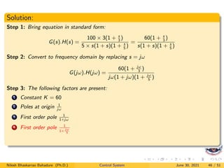 Solution:
Step 1: Bring equation in standard form:
G(s).H(s) =
100 × 3(1 + s
3
)
5 × s(1 + s)(1 + s
5
)
=
60(1 + s
3
)
s(1 + s)(1 + s
5
)
Step 2: Convert to frequency domain by replacing s = jω
G(jω).H(jω) =
60(1 + jω
3
)
jω(1 + jω)(1 + jω
5
)
Step 3: The following factors are present:
1 Constant K = 60
2 Poles at origin 1
jω
3 First order pole 1
1+jω
4 First order pole 1
1+ jω
5
Nilesh Bhaskarrao Bahadure (Ph.D.) Control System June 30, 2021 46 / 51
 