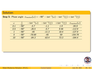 Solution:
Step 5: Phase angle: φresultant (ω) = −90o
− tan−1
(ω) − tan−1
(ω
5
) + tan−1
(ω
3
)
ω 1
jω
−tan−1
(ω) −tan−1
(ω
5
) +tan−1
(ω
3
) φresultant (ω)
0.1 −90o
-5.7 -1.1 1.9 -94.9
0.5 −90o
-26.5 -5.7 9.46 -112.9
1 −90o
-45 -11.3 18.4 -127.9
5 −90o
-78.69 -45 59 -154.79
10 −90o
-84.3 -63.4 73.3 -164.4
Nilesh Bhaskarrao Bahadure (Ph.D.) Control System June 30, 2021 49 / 51
 