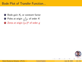 Bode Plot of Transfer Function...
1 Bode gain K1 or constant factor
2 Poles at origin 1
(jω)K of order K
3 Zeros at origin (jω)g of order g
Nilesh Bhaskarrao Bahadure (Ph.D.) Control System June 30, 2021 13 / 51
 