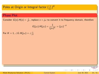 Control system bode plot | PDF