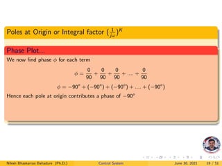 Poles at Origin or Integral factor ( 1
jω
)K
Phase Plot...
We now find phase φ for each term
φ =
0
90
+
0
90
+
0
90
+ .... +
0
90
φ = −90o
+ (−90o
) + (−90o
) + .... + (−90o
)
Hence each pole at origin contributes a phase of −90o
Nilesh Bhaskarrao Bahadure (Ph.D.) Control System June 30, 2021 19 / 51
 