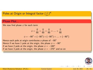 Poles at Origin or Integral factor ( 1
jω
)K
Phase Plot...
We now find phase φ for each term
φ =
0
90
+
0
90
+
0
90
+ .... +
0
90
φ = −90o
+ (−90o
) + (−90o
) + .... + (−90o
)
Hence each pole at origin contributes a phase of −90o
Hence if we have 1 pole at the origin, the phase φ = −90o
if we have 2 pole at the origin, the phase φ = −180o
if we have 3 pole at the origin, the phase φ = −270o
and so on
Nilesh Bhaskarrao Bahadure (Ph.D.) Control System June 30, 2021 19 / 51
 