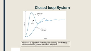 Closed loop System
Response of a position control system showing effect of high
and low controller gain on the output response
 