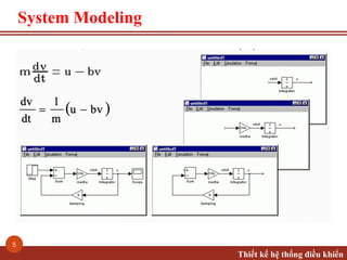 Comprehensive Control Systems Design and System Modeling Techniques | PDF