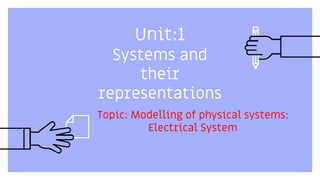 Unit:1
Systems and
their
representations
Topic: Modelling of physical systems:
Electrical System
 