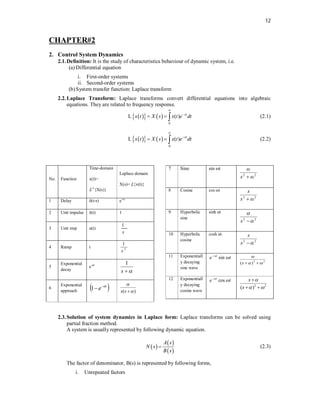 Control systemengineering notes.pdf