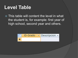 Level Table
   This table will content the level in what
    the student is, for example: first year of
    high school, second year and others.
 