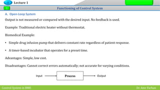 Fundamentals of Control Systems in Biomedical Engineering: Modeling ...