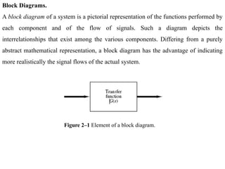 Control System and laplace transform LectURE . 3.pptx