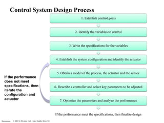 Control System Design Process 
Illustrations 
1. Establish control goals 
2. Identify the variables to control 
3. Write the specifications for the variables 
4. Establish the system configuration and identify the actuator 
5. Obtain a model of the process, the actuator and the sensor 
6. Describe a controller and select key parameters to be adjusted 
7. Optimize the parameters and analyze the performance 
If the performance meet the specifications, then finalize design 
If the performance 
does not meet 
specifications, then 
iterate the 
configuration and 
actuator 
 