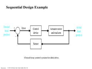 Illustrations 
Sequential Design Example 
 