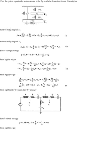 Find the system equation for system shown in the fig. And also determine f-v and f-i analogies.
For free body diagram M1
For free body diagram M2
Force –voltage analogy
From eq (1) we get
From eq (2) we get
From eq (3) and (4) we can draw f-v analogy
Force–current analogy
From eq (1) we get
 
