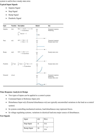 system is said to have steady state error.
Typical Input Signals
Impulse Signal
Step Signal
Ramp Signal
Parabolic Signal
Time Response Analysis & Design
Two types of inputs can be applied to a control system
Command Input or Reference Input yr(t)
Disturbance Input w(t) (External disturbances w(t) are typically uncontrolled variations in the load on a control
system)
In systems controlling mechanical motions, load disturbances may represent forces.
In voltage regulating systems, variations in electrical load area major source of disturbances.
Test Signals
Input r(t) R(s)
Step Input A A/s
Ramp Input At
A/s
2
 