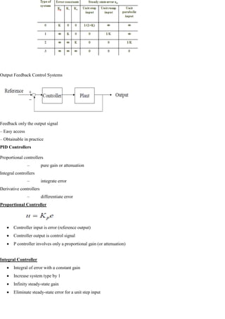 Output Feedback Control Systems
Feedback only the output signal
– Easy access
– Obtainable in practice
PID Controllers
Proportional controllers
– pure gain or attenuation
Integral controllers
– integrate error
Derivative controllers
– differentiate error
Proportional Controller
Controller input is error (reference output)
Controller output is control signal
P controller involves only a proportional gain (or attenuation)
Integral Controller
Integral of error with a constant gain
Increase system type by 1
Infinity steady-state gain
Eliminate steady-state error for a unit step input
 