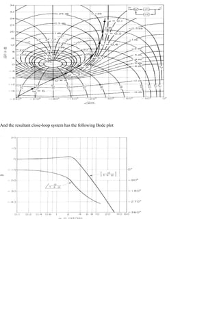 And the resultant close-loop system has the following Bode plot
 