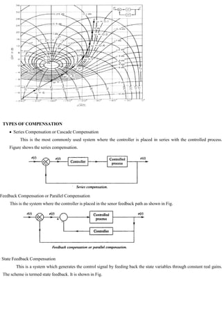 TYPES OF COMPENSATION
Series Compensation or Cascade Compensation
This is the most commonly used system where the controller is placed in series with the controlled process.
Figure shows the series compensation.
Feedback Compensation or Parallel Compensation
This is the system where the controller is placed in the senor feedback path as shown in Fig.
State Feedback Compensation
This is a system which generates the control signal by feeding back the state variables through constant real gains.
The scheme is termed state feedback. It is shown in Fig.
 