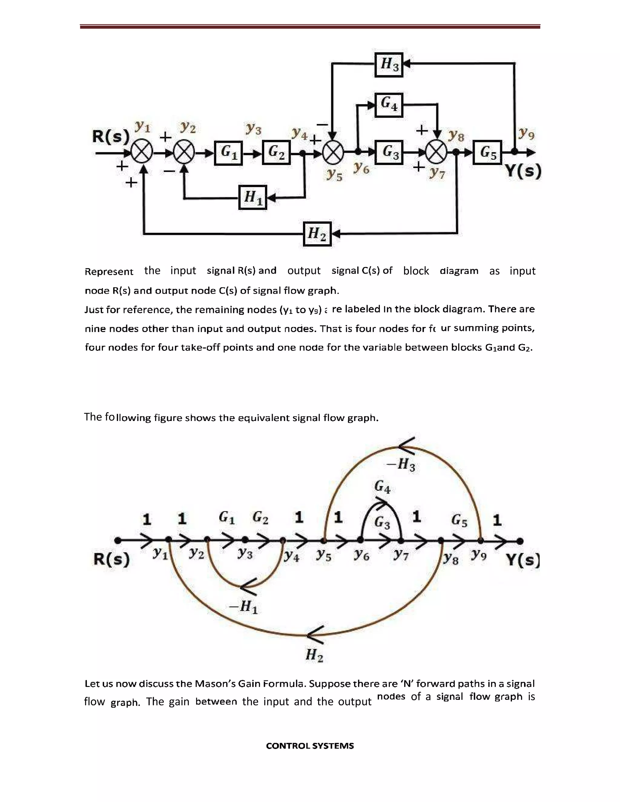 Control system notes chapter 1 | PDF