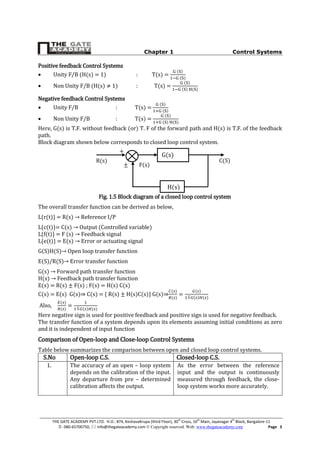 Electronics and Communication Engineering : Control systems, THE GATE ...