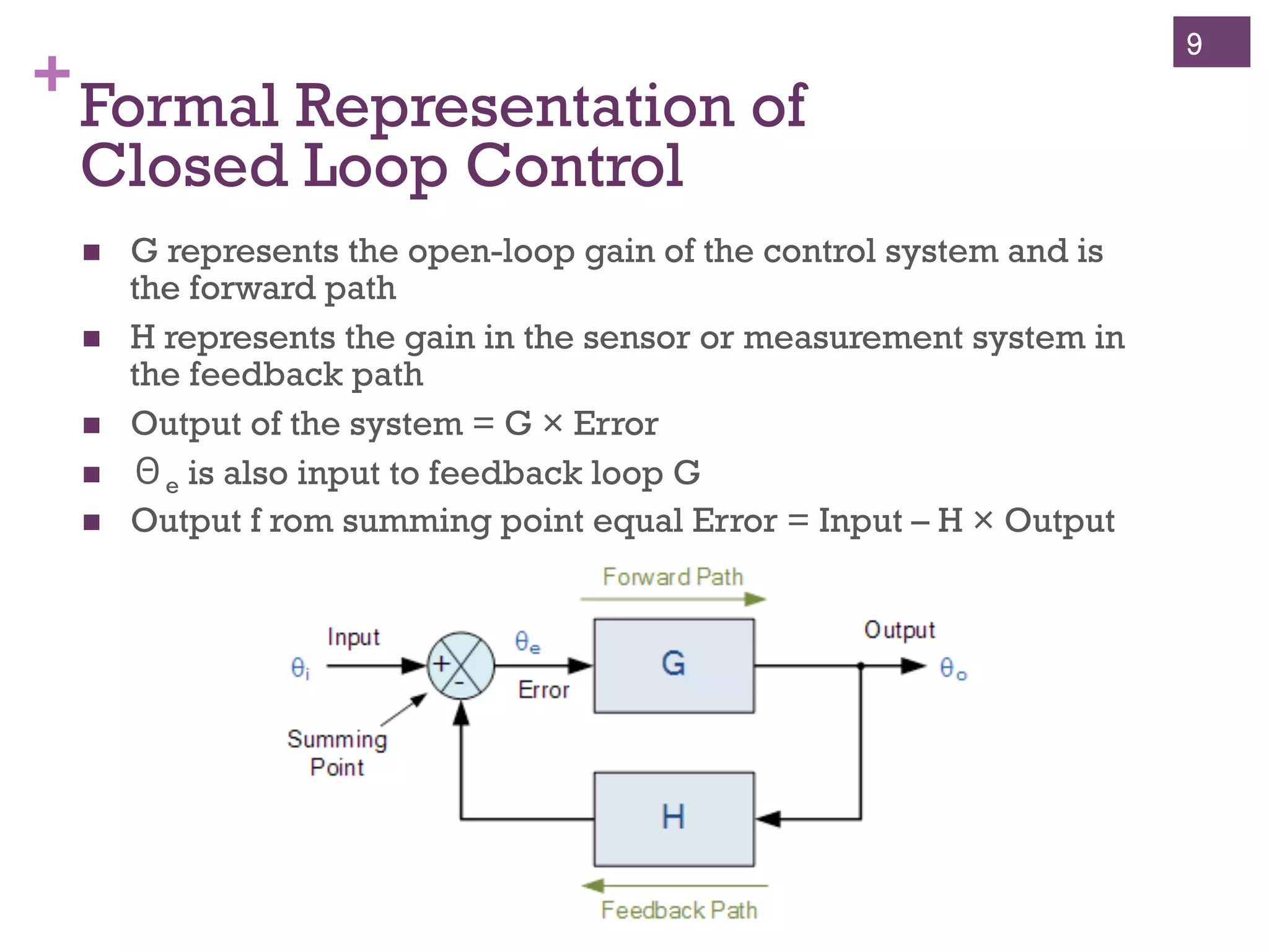 Copyright ©, 2014, Niwot Ridge LLC, Performance-Based Project Management®
+Open Loop Control for a Clothes
Dryer
!  We set the controller (the timer) on the dryer to run for a
specific time.
!  The dryer creates heat (output) and runs until the timer says
stop.
!  When the elapsed time is complete the dryer stops.
!  The clothes may or may not be dry depending on the allotted
time and temperature of the dryer.
9
 