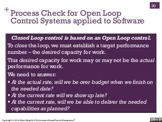 Copyright ©, 2014, Niwot Ridge LLC, Performance-Based Project Management®
+Process Check for Open Loop
Control Systems applied to Software
30
Closed Loop control is based on an Open Loop control.
To close the loop, we must establish a target performance
number – the desired capacity for work.
This desired capacity for work may or may not be the actual
performance for work.
We need to answer:
" At the actual rate,will we be over budget when we finish on
the needed date?
" At the current rate will we show up late?
" At the current rate,will we be able to deliver the needed
capabilities as planned?
 