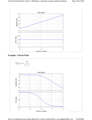 Example: 1 Break Point
Page 120 of 209Control Systems/Print version - Wikibooks, collection of open-content textbooks
10/30/2006http://en.wikibooks.org/w/index.php?title=Control_Systems/Print_version&printable=yes
 