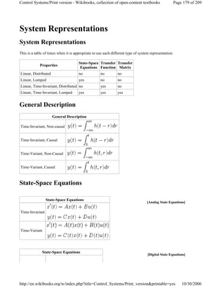 System Representations
System Representations
This is a table of times when it is appropriate to use each different type of system representation:
General Description
State-Space Equations
Properties
State-Space
Equations
Transfer
Function
Transfer
Matrix
Linear, Distributed no no no
Linear, Lumped yes no no
Linear, Time-Invariant, Distributed no yes no
Linear, Time-Invariant, Lumped yes yes yes
General Description
Time-Invariant, Non-causal
Time-Invariant, Causal
Time-Variant, Non-Causal
Time-Variant, Causal
[Analog State Equations]
State-Space Equations
Time-Invariant
Time-Variant
[Digital State Equations]
State-Space Equations
Page 179 of 209Control Systems/Print version - Wikibooks, collection of open-content textbooks
10/30/2006http://en.wikibooks.org/w/index.php?title=Control_Systems/Print_version&printable=yes
 