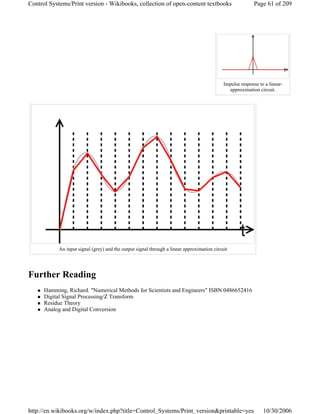 Further Reading
Hamming, Richard. "Numerical Methods for Scientists and Engineers" ISBN 0486652416
Digital Signal Processing/Z Transform
Residue Theory
Analog and Digital Conversion
An input signal (grey) and the output signal through a linear approximation circuit
Impulse response to a linear-
approximation circuit.
Page 61 of 209Control Systems/Print version - Wikibooks, collection of open-content textbooks
10/30/2006http://en.wikibooks.org/w/index.php?title=Control_Systems/Print_version&printable=yes
 