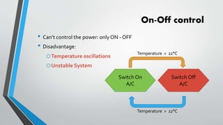 On-Off control
• Can’t control the power: only ON - OFF
• Disadvantage:
oTemperature oscillations
oUnstable System
Switch On
A/C
Switch Off
A/C
Temperature < 22°C
Temperature > 22°C
 