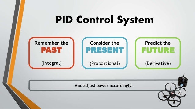 PID Control system for Dummies