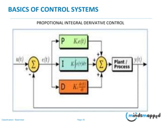 Control Systems | PPTX