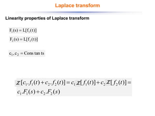 Linearity properties of Laplace transform
)]
t
(
f
[
L
)
s
(
F 1
1 =
)]
t
(
f
[
L
)
s
(
F 2
2 =
ts
tan
Cons
c
,
c 2
1 =
)
(
.
)
(
.
)]
(
[
.
)]
(
[
.
)]
(
.
)
(
.
[
2
2
1
1
2
2
1
1
2
2
1
1
s
F
c
s
F
c
t
f
L
c
t
f
L
c
t
f
c
t
f
c
L
+
=
+
=
+
Laplace transform
L L L
 