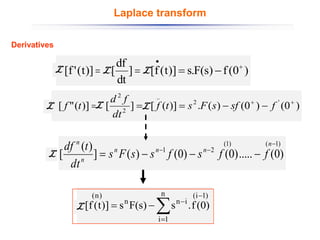 )
0
(
)
0
(
)
(
.
)]
(
[
]
[
)]
(
"
[ '
2
..
2
2
+
+
−
−
=
=
= f
sf
s
F
s
t
f
dt
f
d
t
f
Derivatives
)
0
(
f
)
s
(
F
.
s
)]
t
(
f
[
L
]
dt
df
[
L
)]
t
(
'
f
[
L +
•
−
=
=
=
)
1
(
)
1
(
2
1
)
0
(
.....
)
0
(
)
0
(
)
(
]
)
(
[
−
−
−
−
−
−
=
n
n
n
n
n
n
f
f
s
f
s
s
F
s
dt
t
df
)
1
i
(
n
1
i
i
n
n
)
n
(
)
0
(
f
.
s
)
s
(
F
s
]
)
t
(
f
[
L
−
=
−

−
=
Laplace transform
L L L
L L
L
L
L
 
